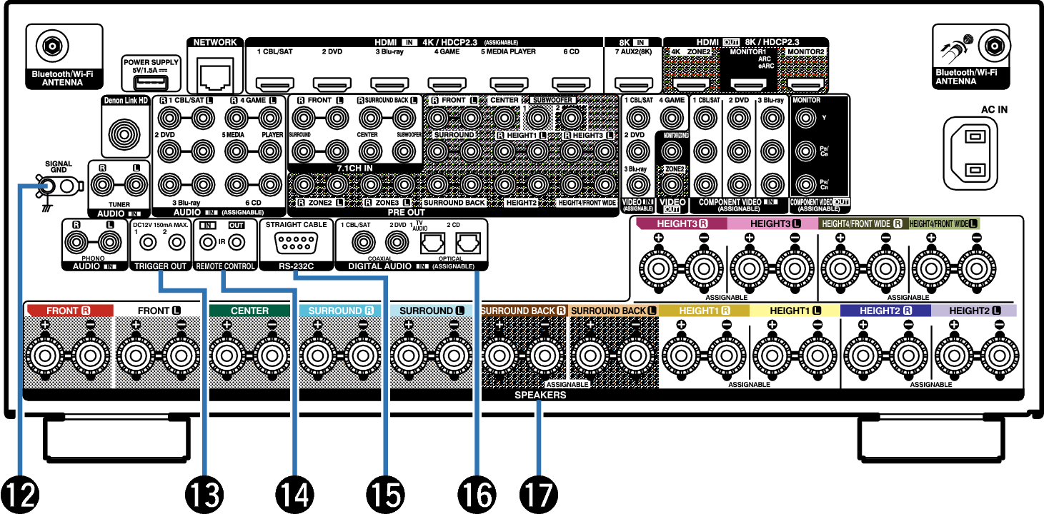 Name Rear Small3 A110E2